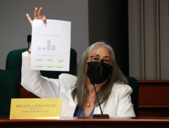 Lisie Burgos demanda al presidente de la Cámara de Representantes por orden de uso de mascarilla (Documentos)