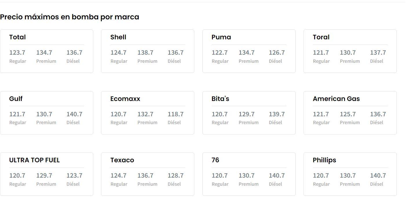 DACO publica los precios máximos de gasolina por marca