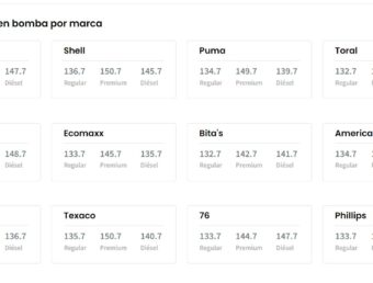 DACO publica precios máximos de gasolina por marca