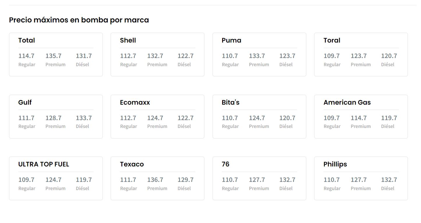 DACO publica precios máximos de gasolina por marca