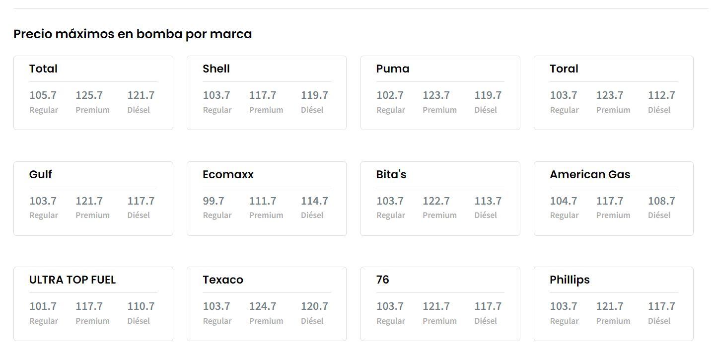 DACO publica precios precios máximos de gasolina por marca