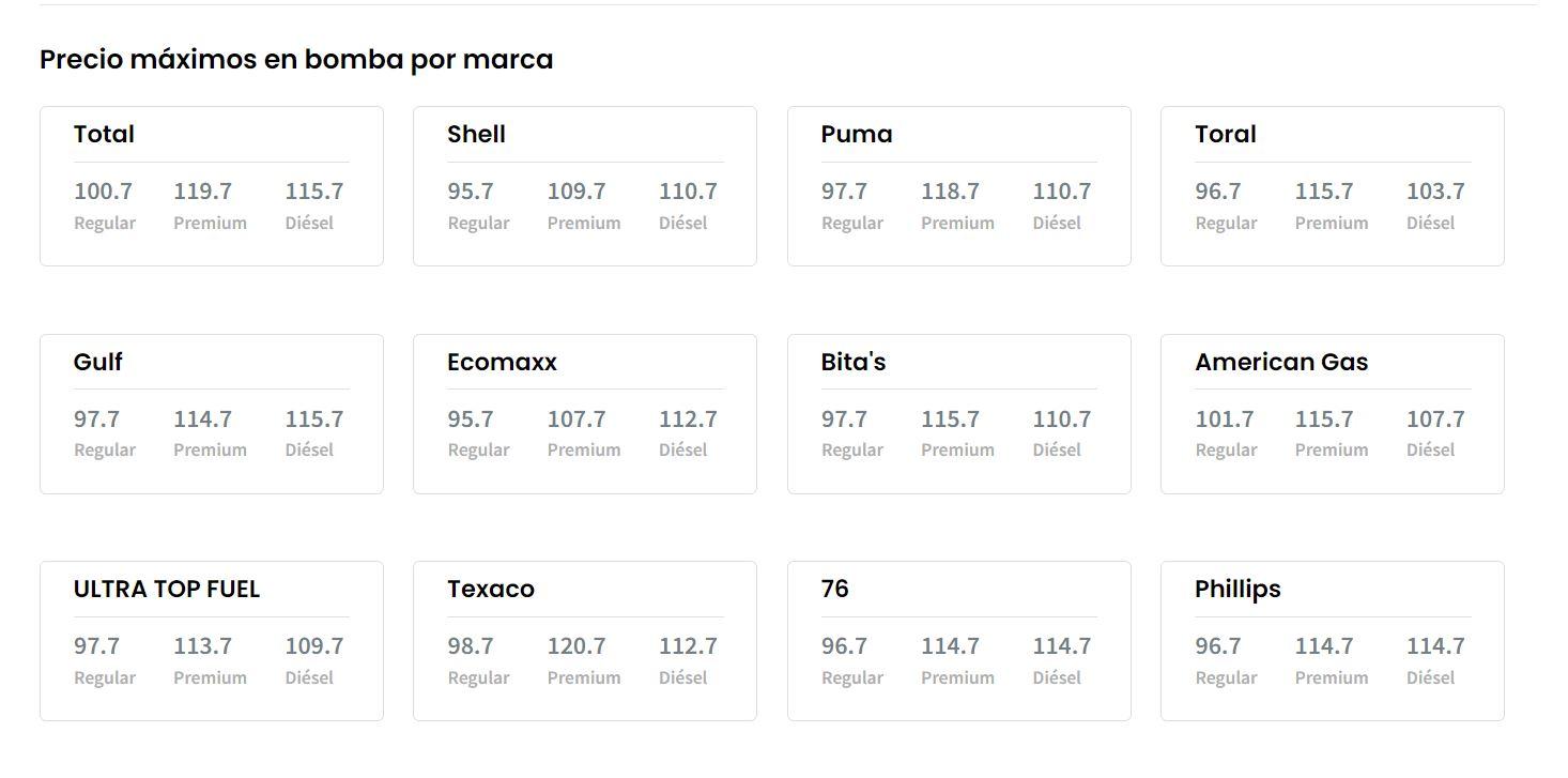 DACO publica los precios máximos de gasolina por marca