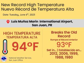 Nuevo récord de temperatura en San Juan: Se alcanzan los 95 grados Fahrenheit